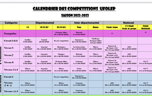 Compétitions 2022/23